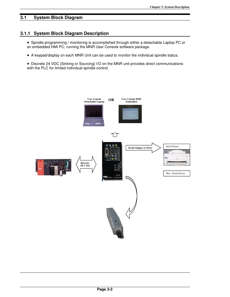 FEC MICRO NR User Manual | Page 26 / 118