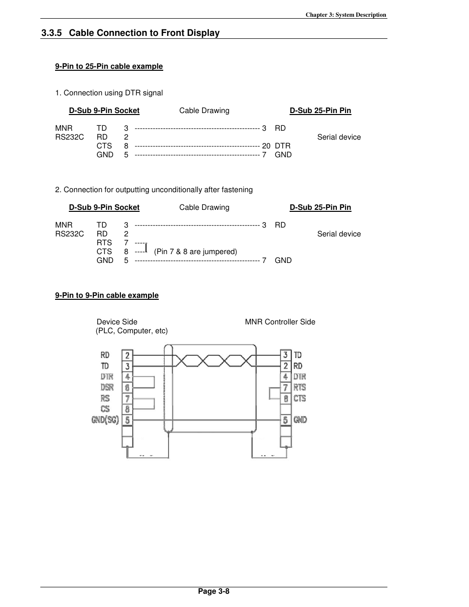 FEC MICRO NR User Manual | Page 32 / 118