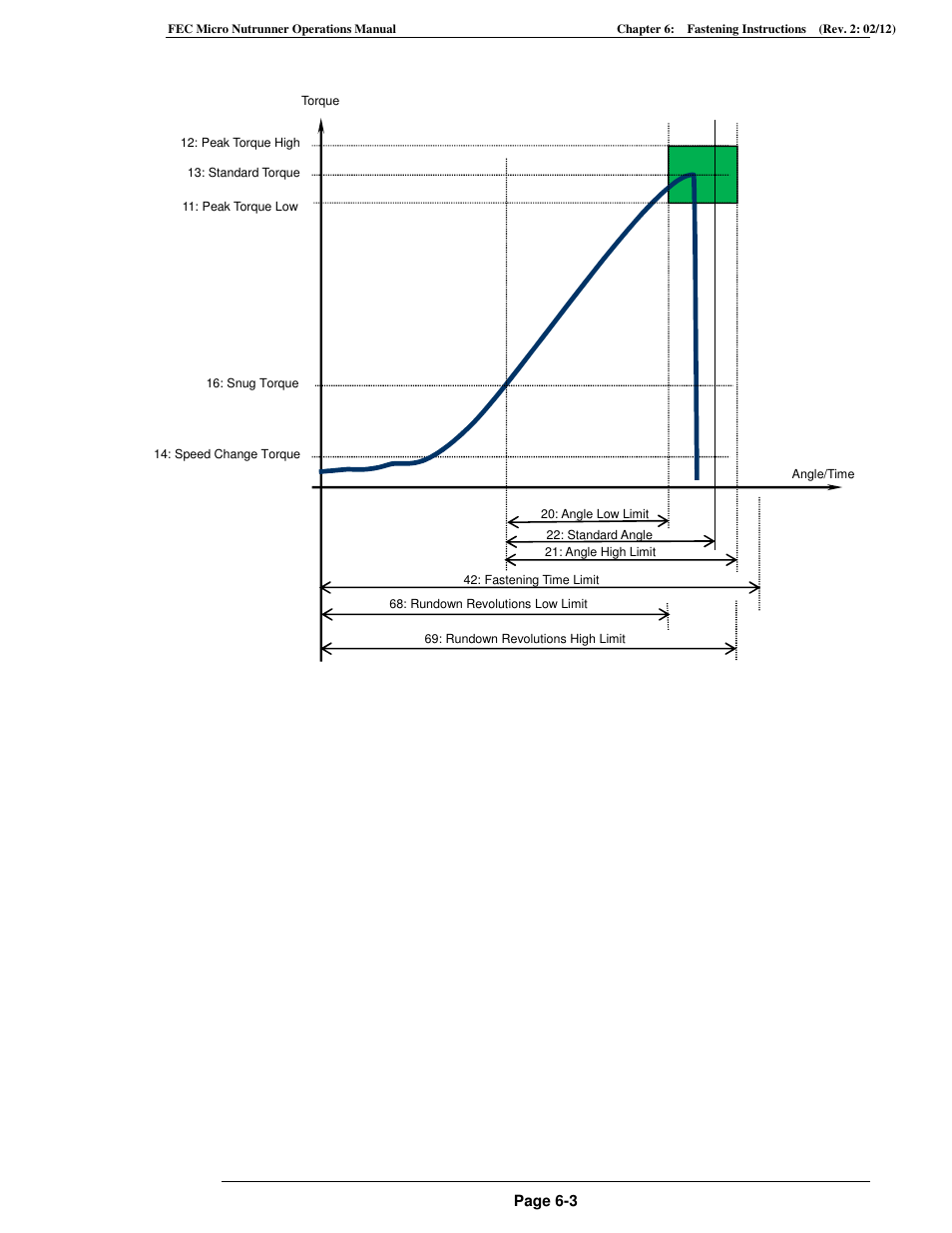 FEC MICRO NR User Manual | Page 59 / 118