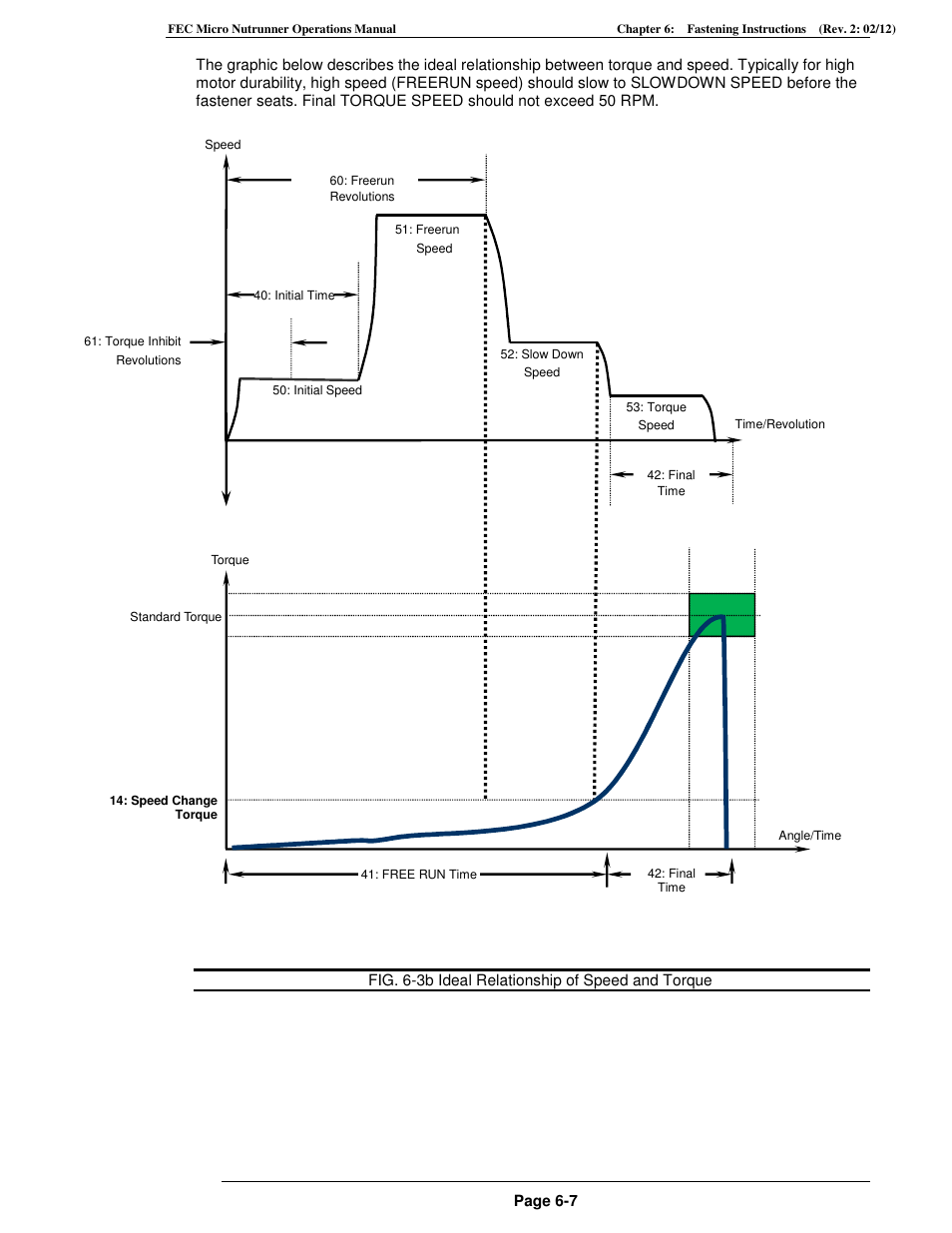 FEC MICRO NR User Manual | Page 63 / 118