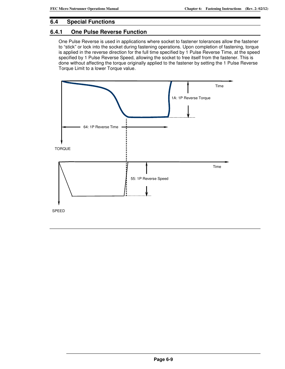 FEC MICRO NR User Manual | Page 65 / 118