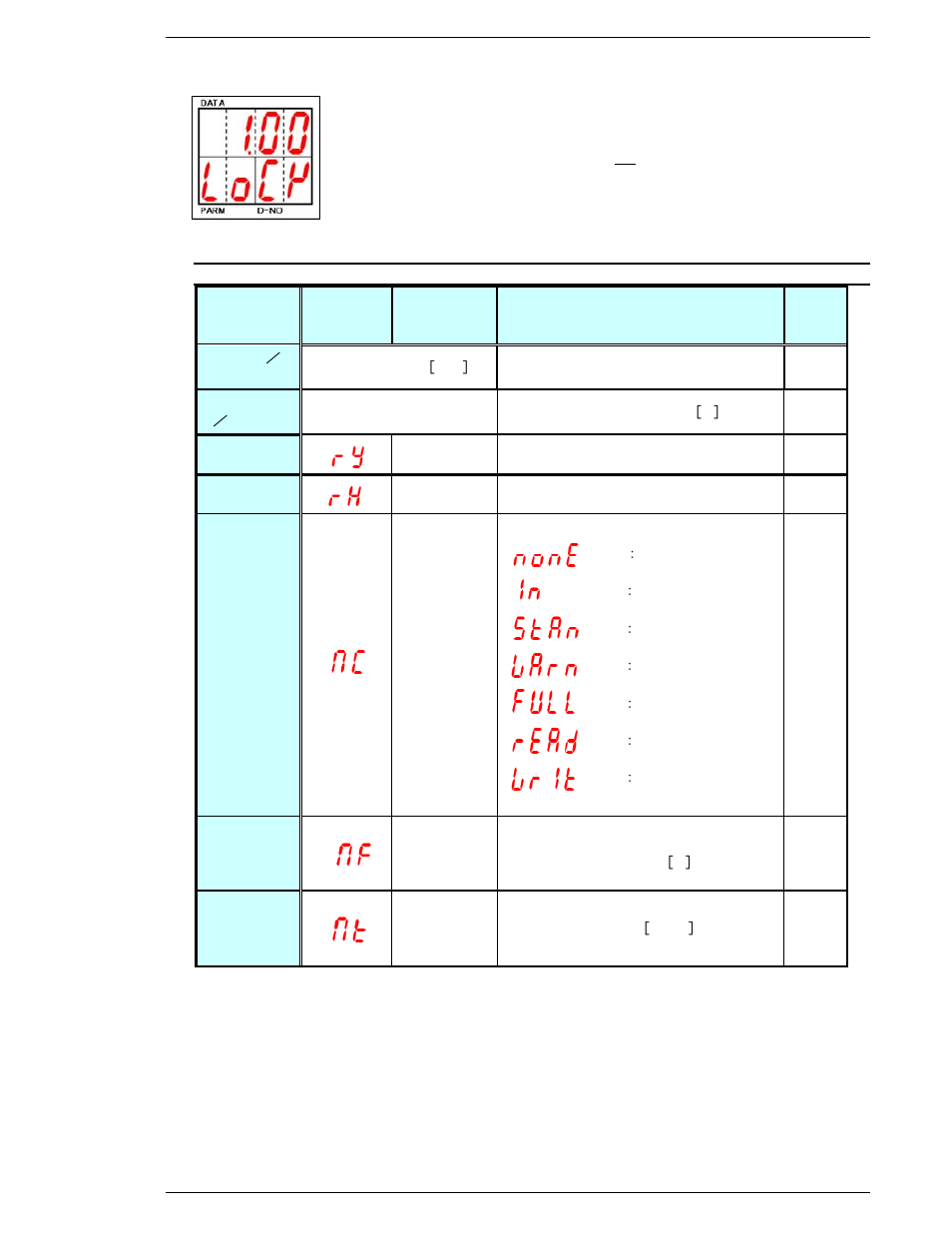 FEC MICRO NR User Manual | Page 77 / 118
