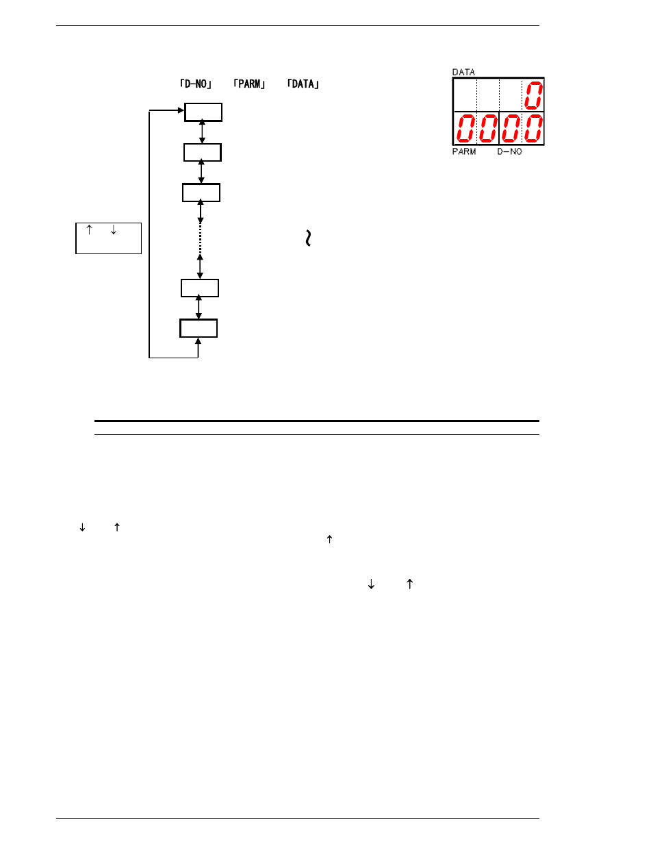 FEC MICRO NR User Manual | Page 80 / 118