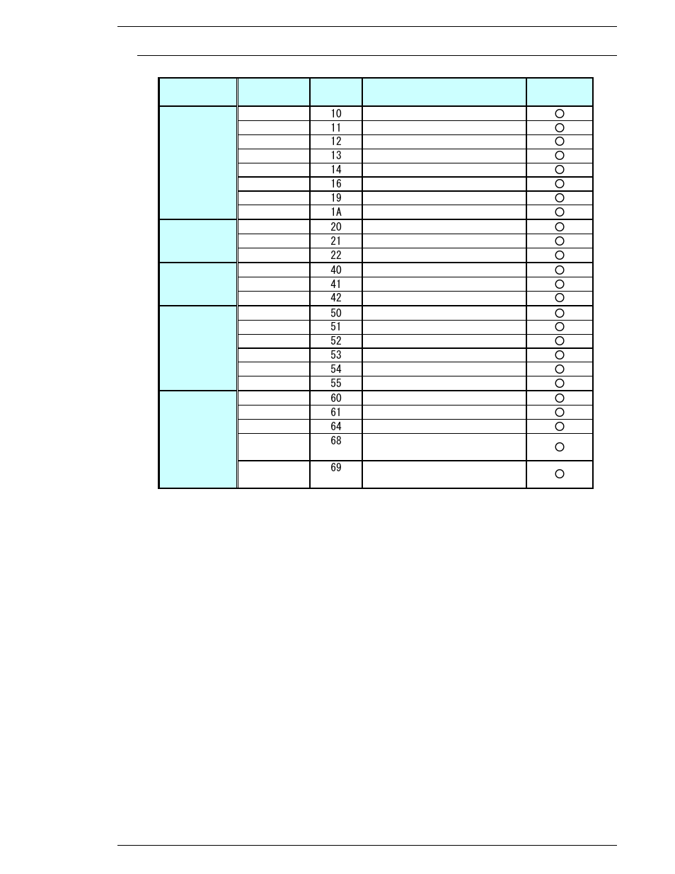 FEC MICRO NR User Manual | Page 81 / 118