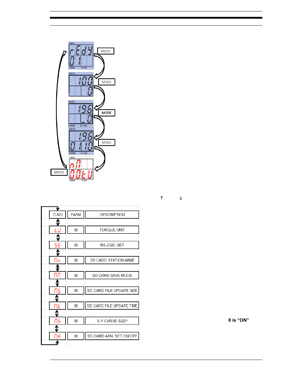 FEC MICRO NR User Manual | Page 89 / 118