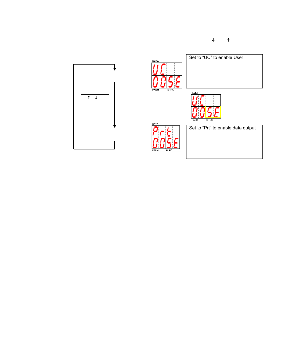 2 rs232c display / edit mode | FEC MICRO NR User Manual | Page 91 / 118