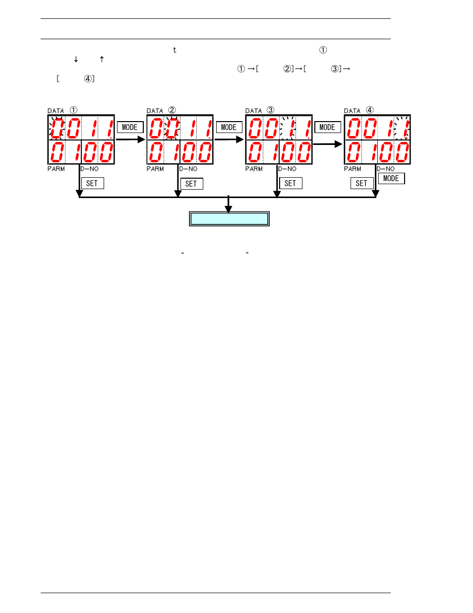 FEC MICRO NR User Manual | Page 94 / 118