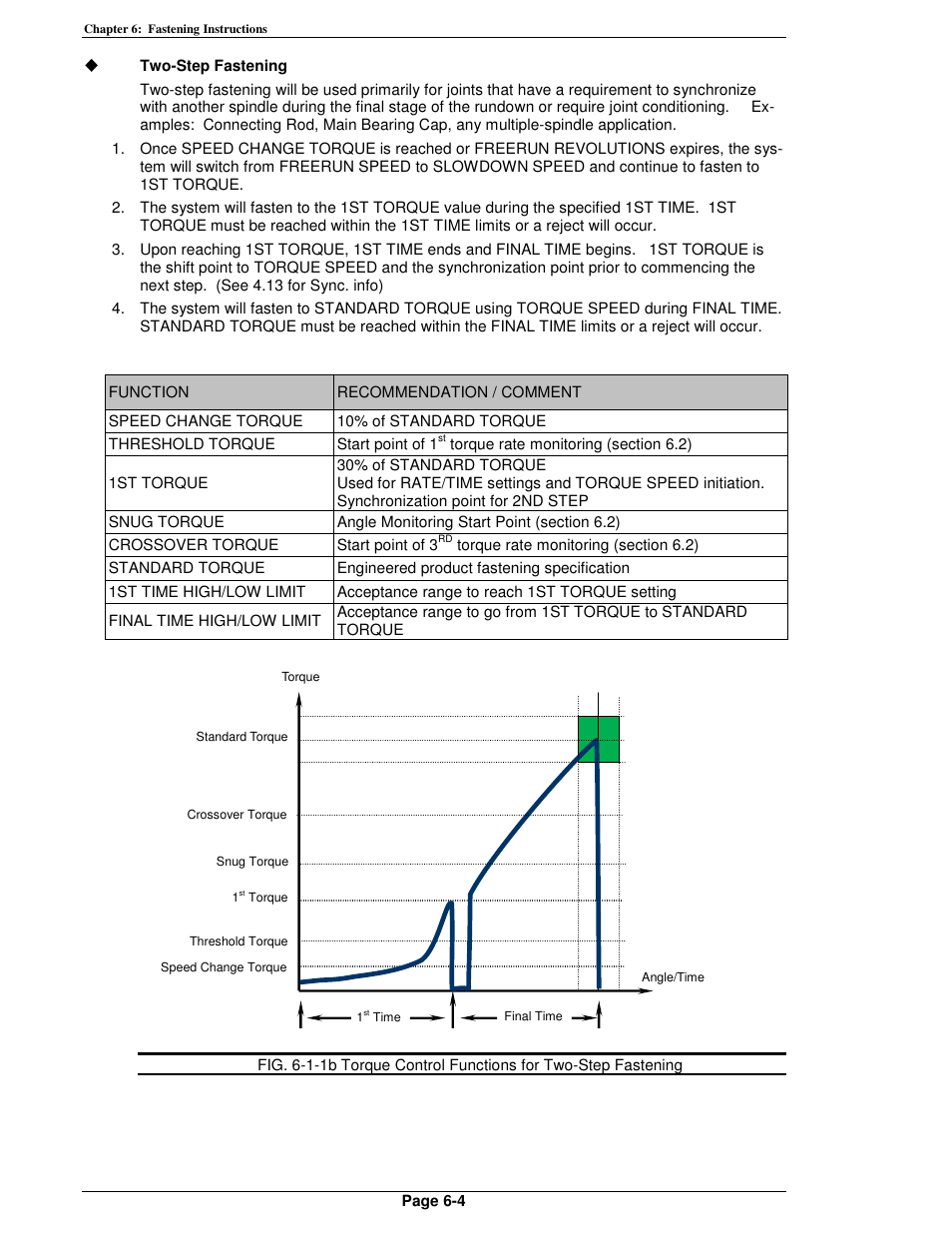 FEC FUSIONE-HS-2 User Manual | Page 100 / 183