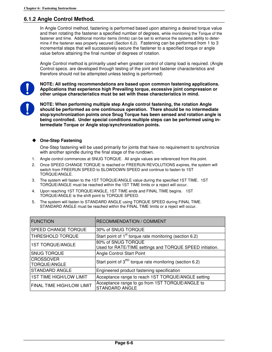 FEC FUSIONE-HS-2 User Manual | Page 102 / 183