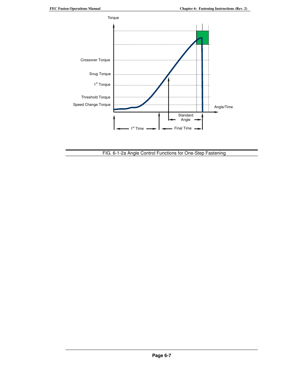 FEC FUSIONE-HS-2 User Manual | Page 103 / 183