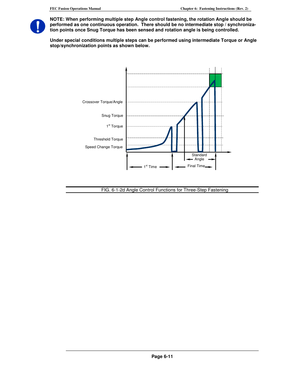 FEC FUSIONE-HS-2 User Manual | Page 107 / 183
