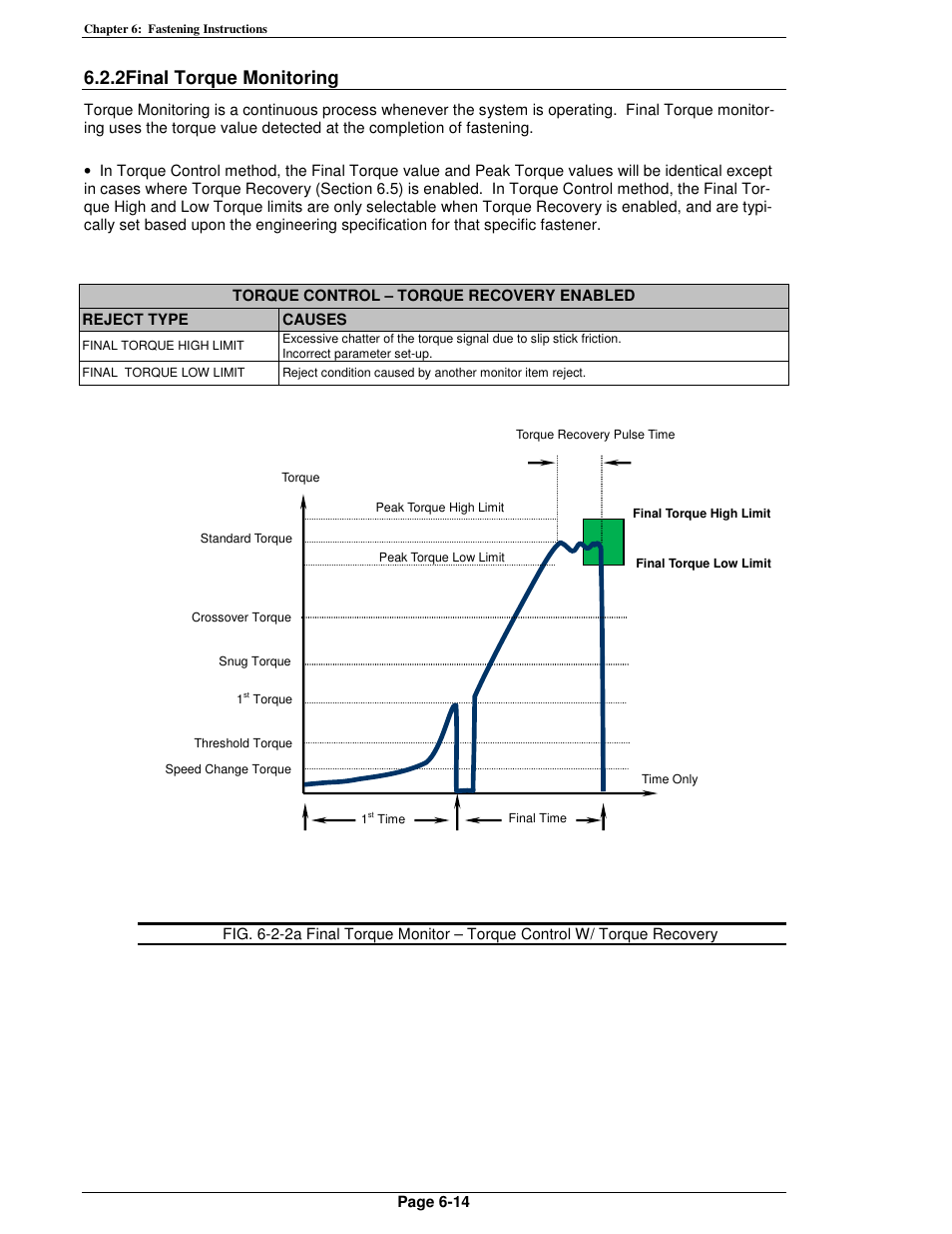 2final torque monitoring | FEC FUSIONE-HS-2 User Manual | Page 110 / 183