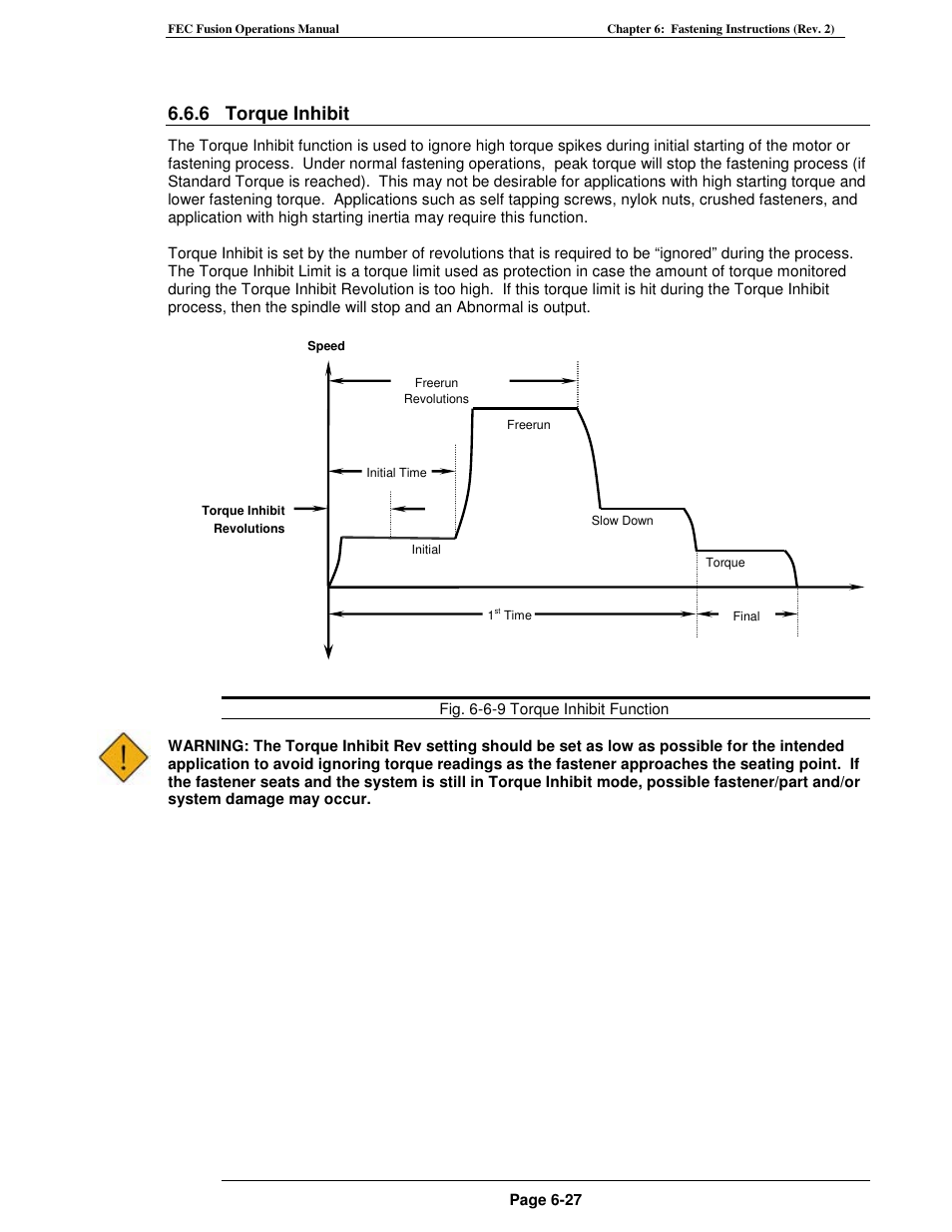 6 torque inhibit | FEC FUSIONE-HS-2 User Manual | Page 123 / 183