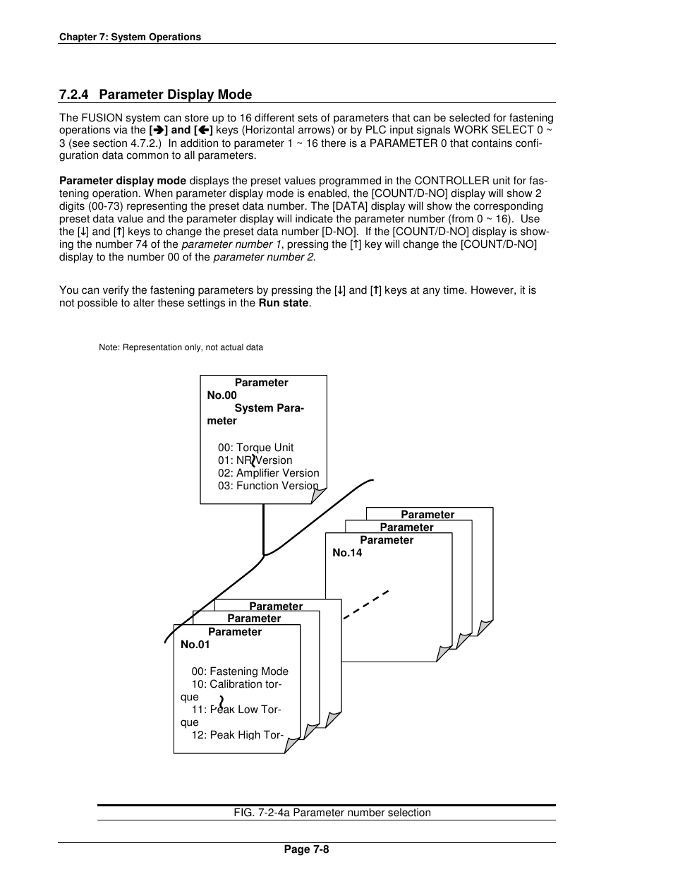 FEC FUSIONE-HS-2 User Manual | Page 132 / 183