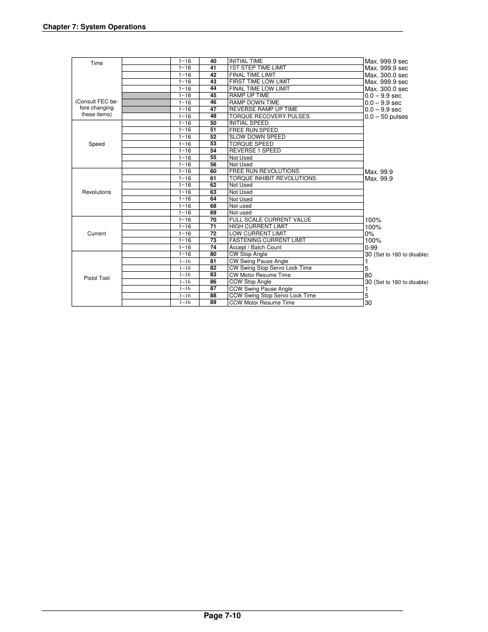 FEC FUSIONE-HS-2 User Manual | Page 134 / 183