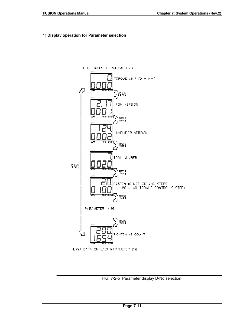 FEC FUSIONE-HS-2 User Manual | Page 135 / 183