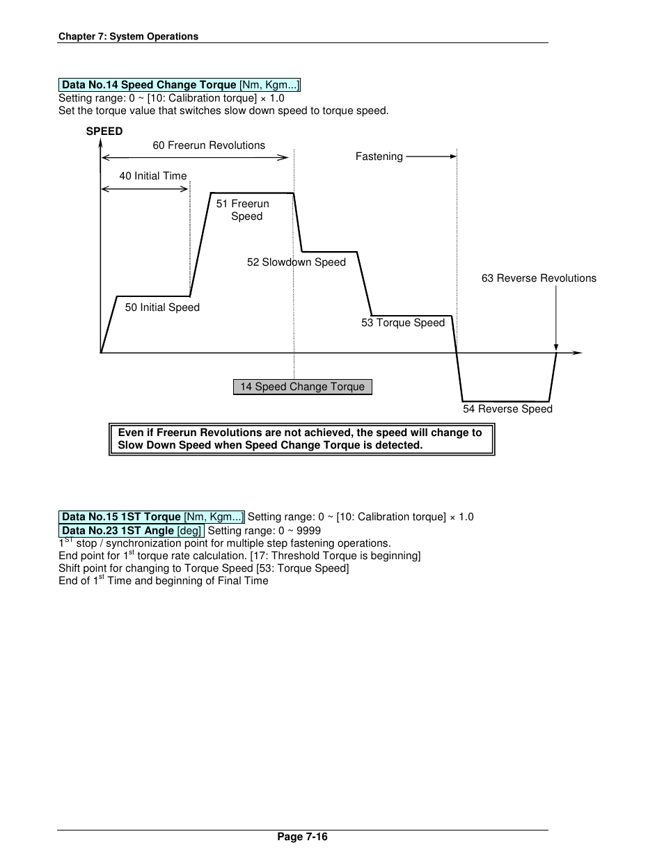 FEC FUSIONE-HS-2 User Manual | Page 140 / 183
