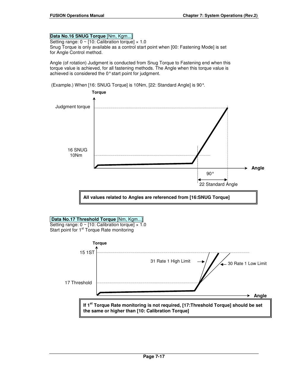 FEC FUSIONE-HS-2 User Manual | Page 141 / 183