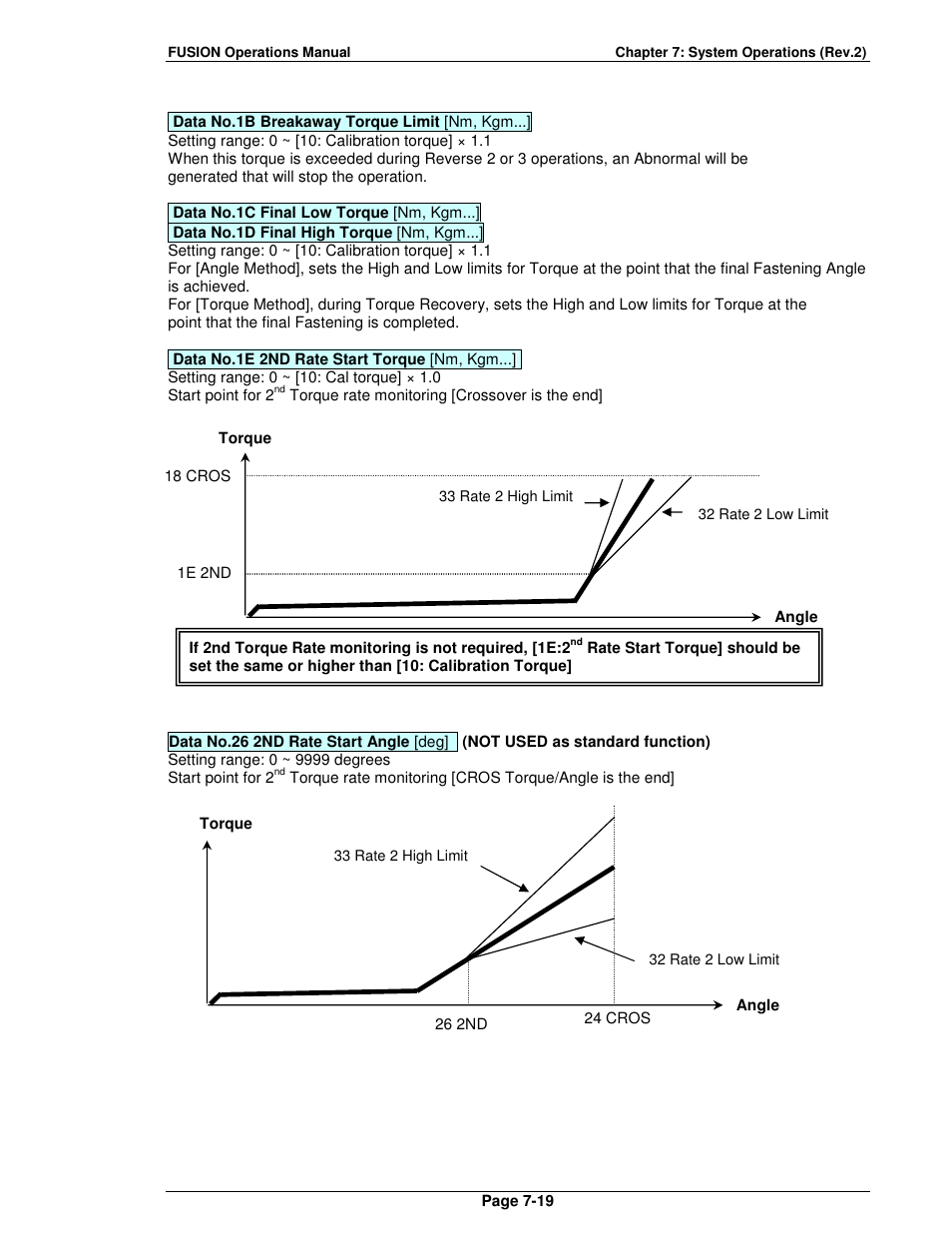 FEC FUSIONE-HS-2 User Manual | Page 143 / 183