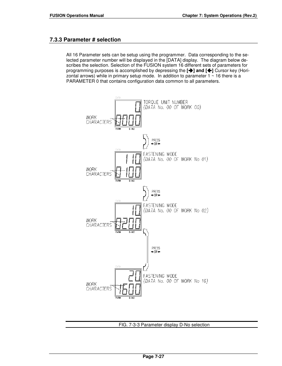 FEC FUSIONE-HS-2 User Manual | Page 151 / 183