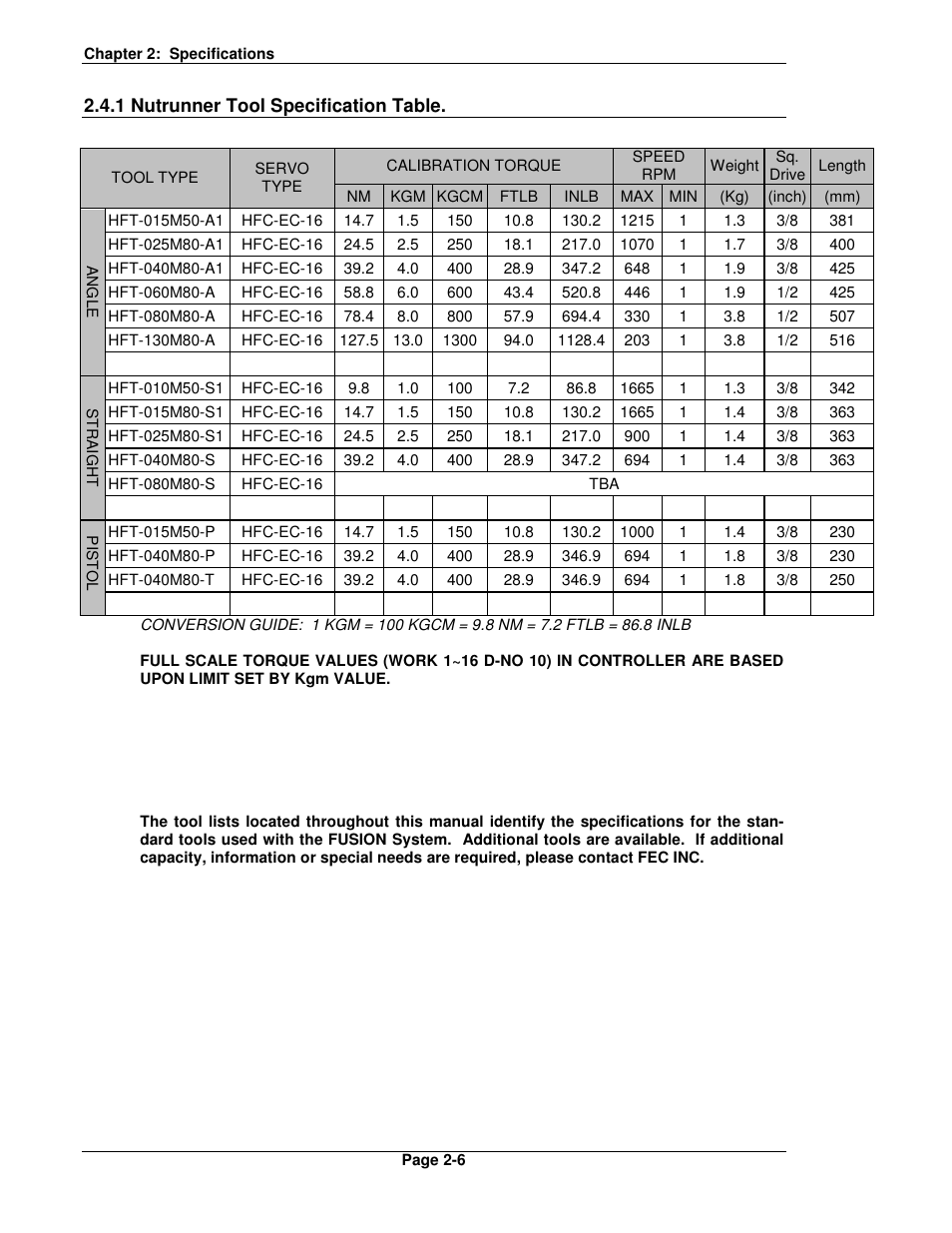 FEC FUSIONE-HS-2 User Manual | Page 28 / 183