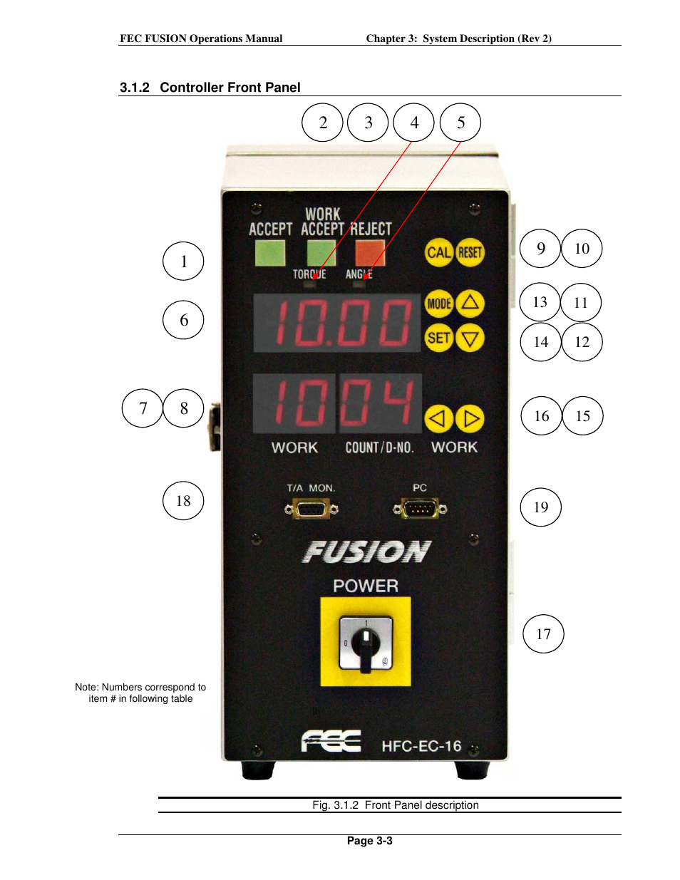 FEC FUSIONE-HS-2 User Manual | Page 33 / 183