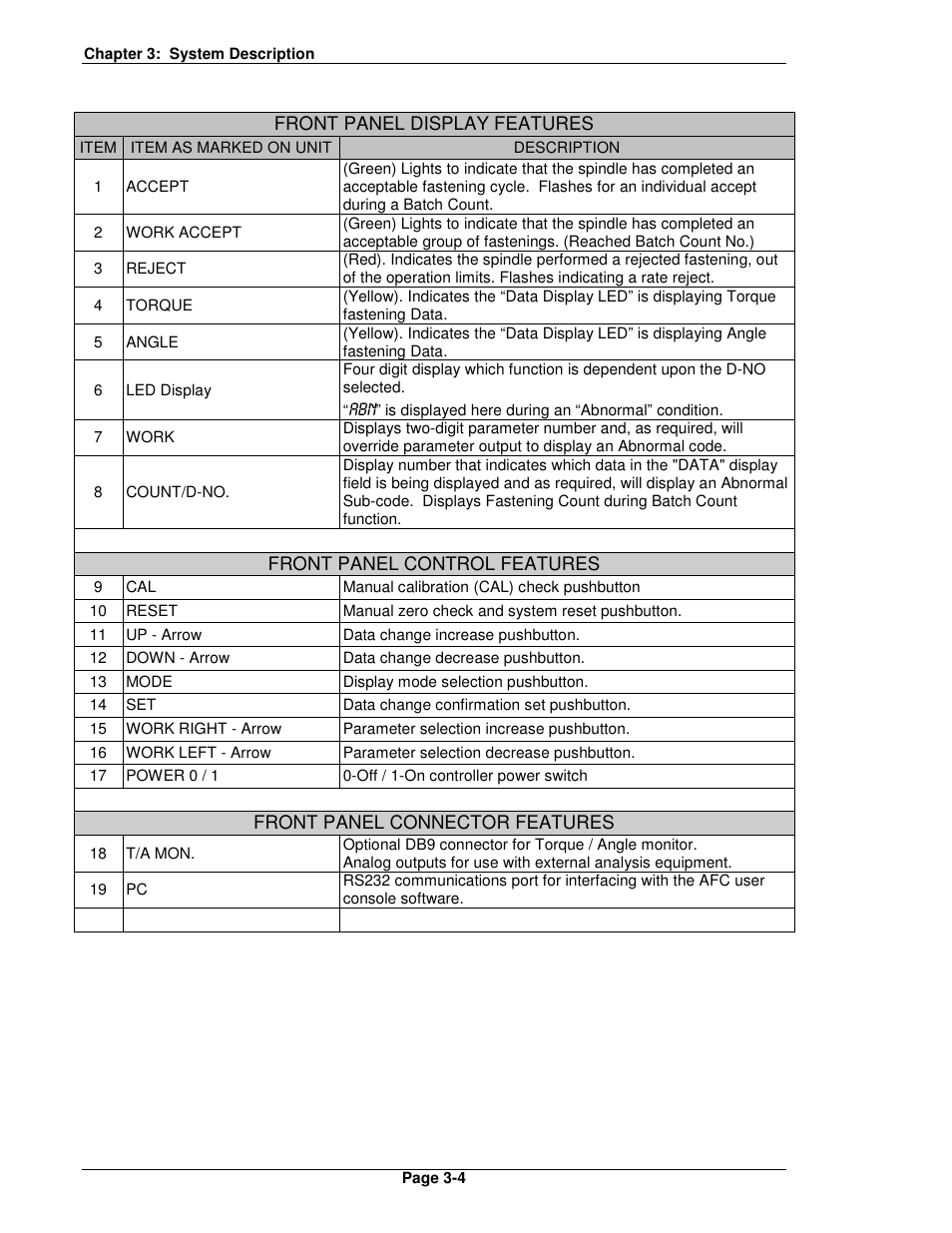 FEC FUSIONE-HS-2 User Manual | Page 34 / 183
