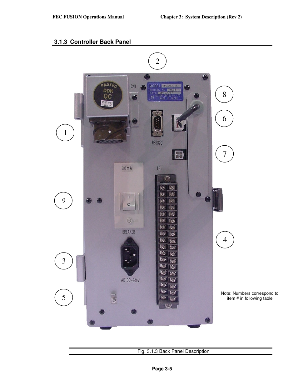 FEC FUSIONE-HS-2 User Manual | Page 35 / 183