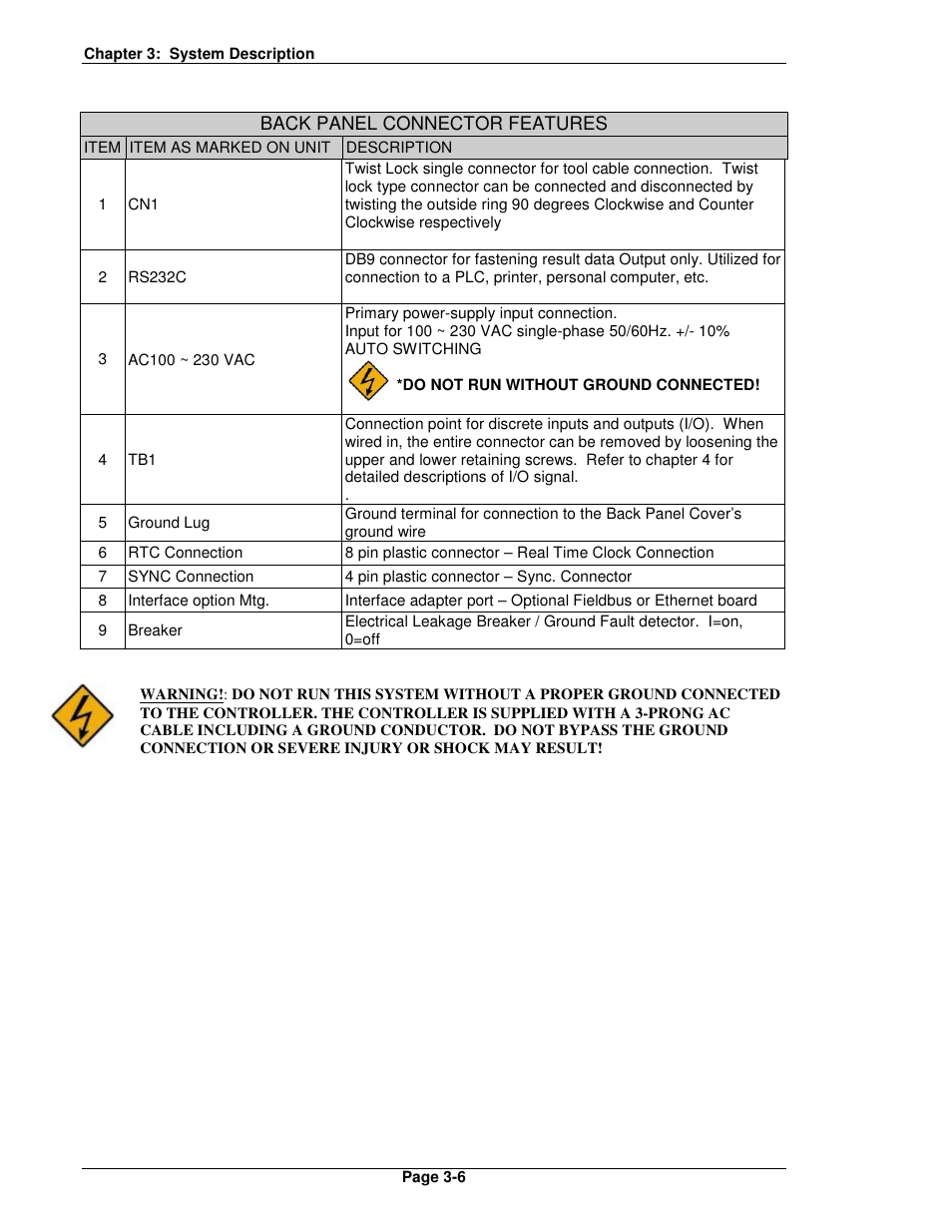 FEC FUSIONE-HS-2 User Manual | Page 36 / 183