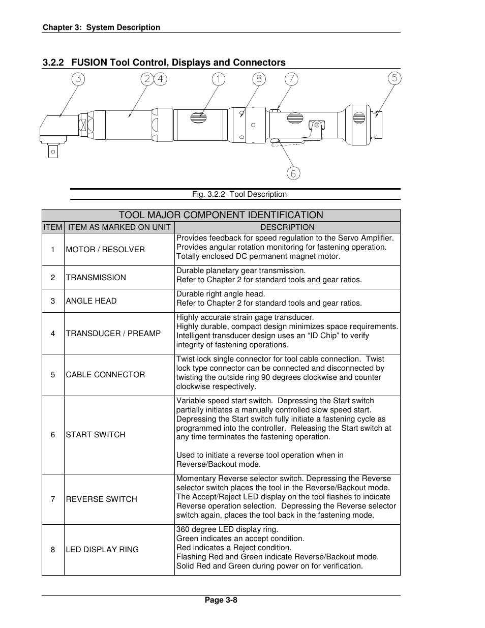 FEC FUSIONE-HS-2 User Manual | Page 38 / 183