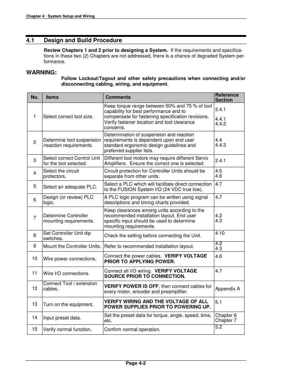 FEC FUSIONE-HS-2 User Manual | Page 40 / 183