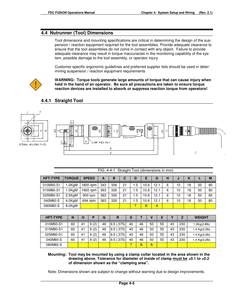 4 nutrunner (tool) dimensions, 1 straight tool | FEC FUSIONE-HS-2 User Manual | Page 43 / 183