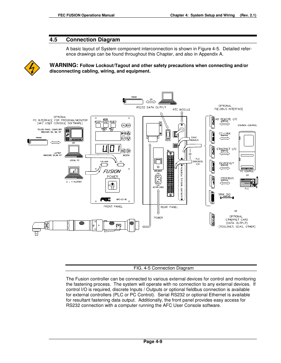 FEC FUSIONE-HS-2 User Manual | Page 47 / 183