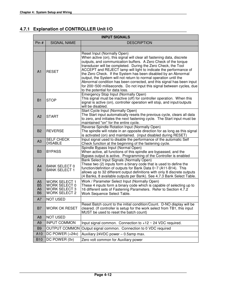 FEC FUSIONE-HS-2 User Manual | Page 50 / 183