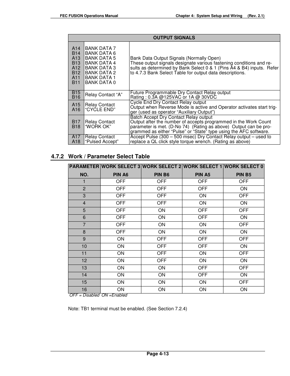 FEC FUSIONE-HS-2 User Manual | Page 51 / 183