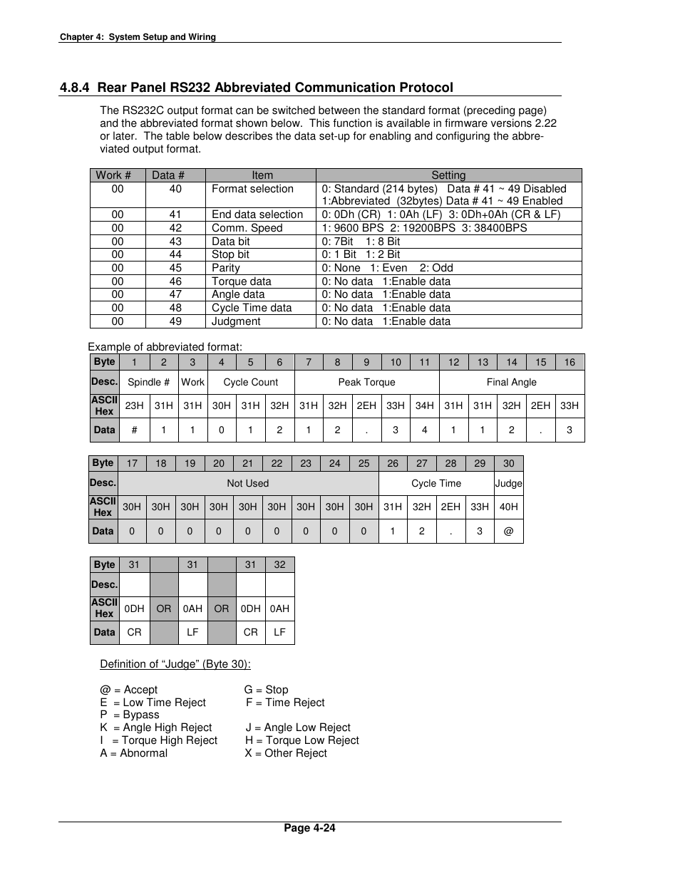 FEC FUSIONE-HS-2 User Manual | Page 62 / 183