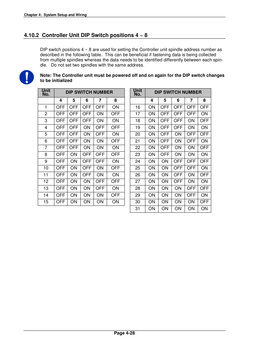 FEC FUSIONE-HS-2 User Manual | Page 66 / 183