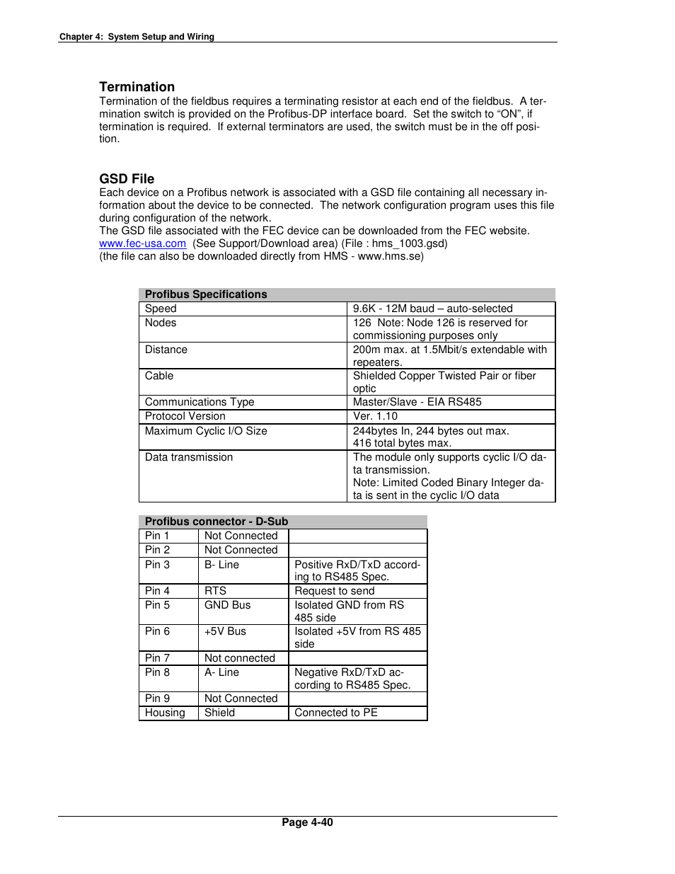 FEC FUSIONE-HS-2 User Manual | Page 78 / 183