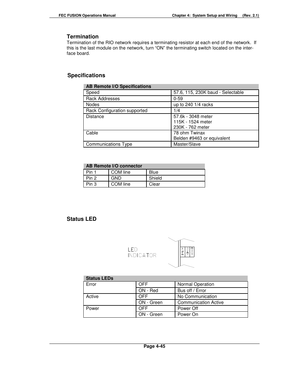 FEC FUSIONE-HS-2 User Manual | Page 83 / 183