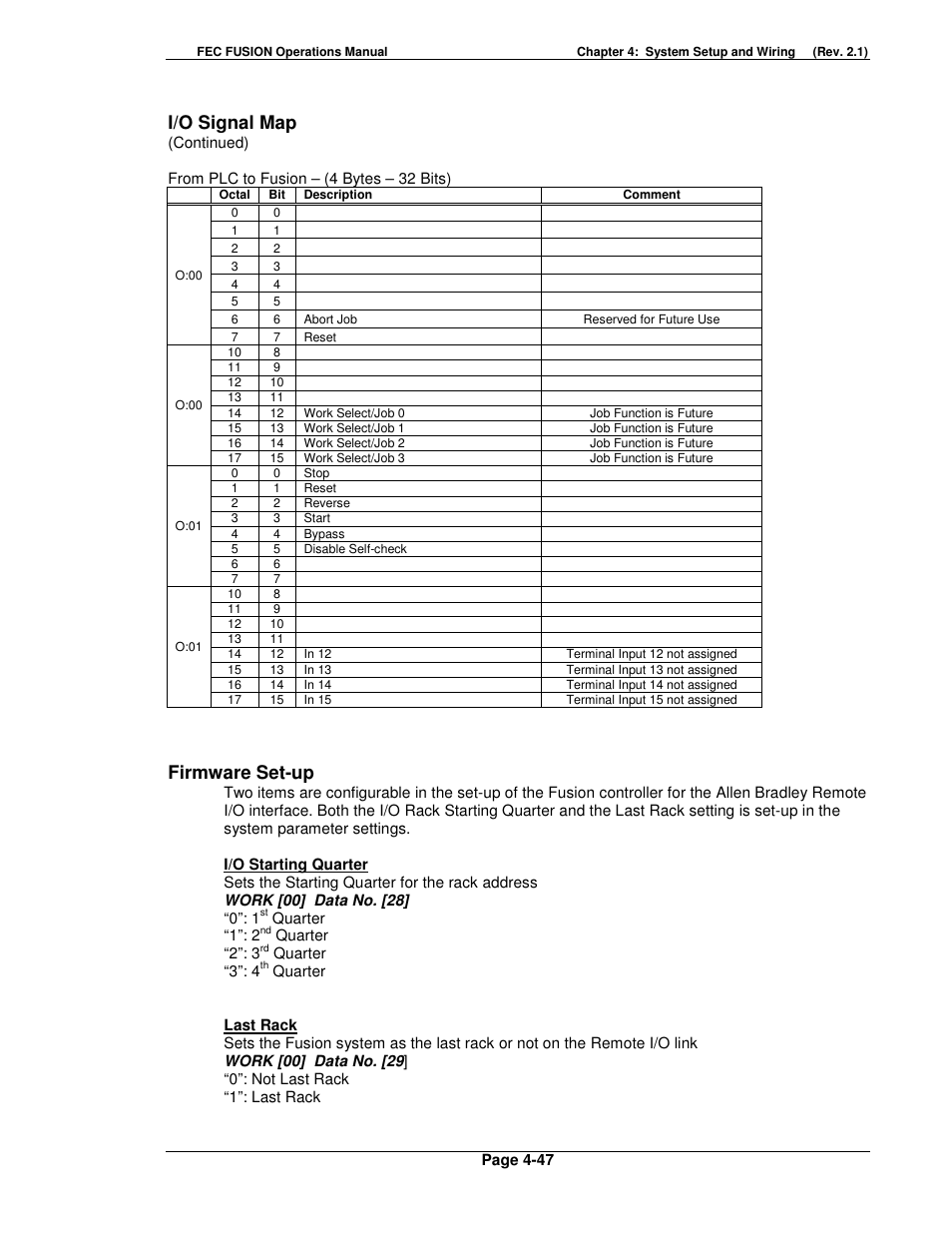 I/o signal map, Firmware set-up | FEC FUSIONE-HS-2 User Manual | Page 85 / 183