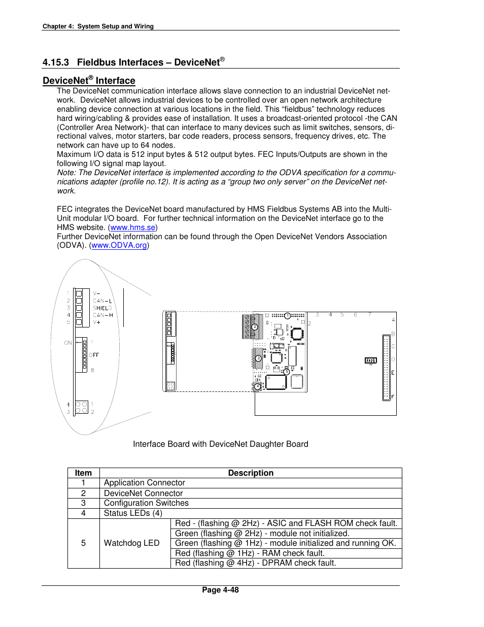 FEC FUSIONE-HS-2 User Manual | Page 86 / 183