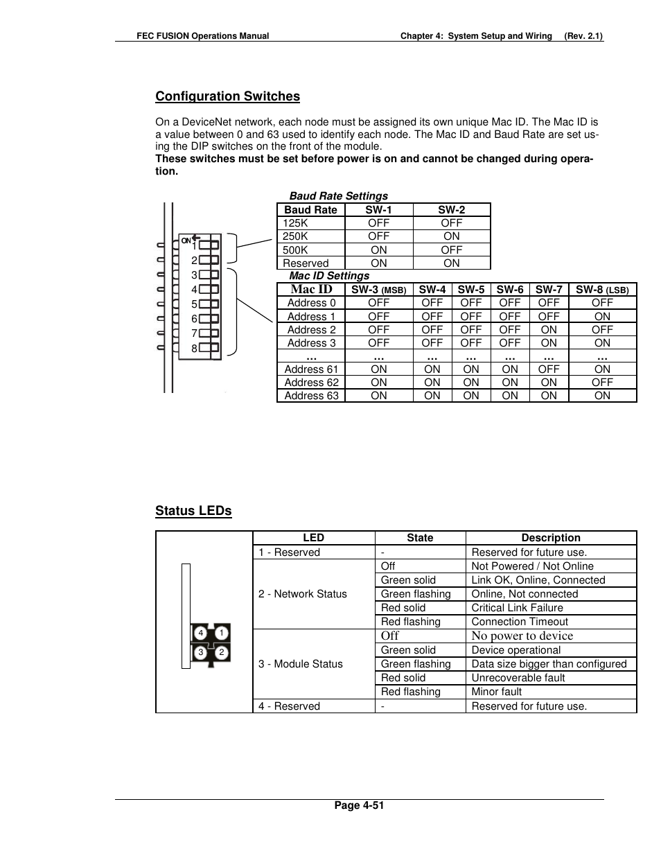 FEC FUSIONE-HS-2 User Manual | Page 89 / 183