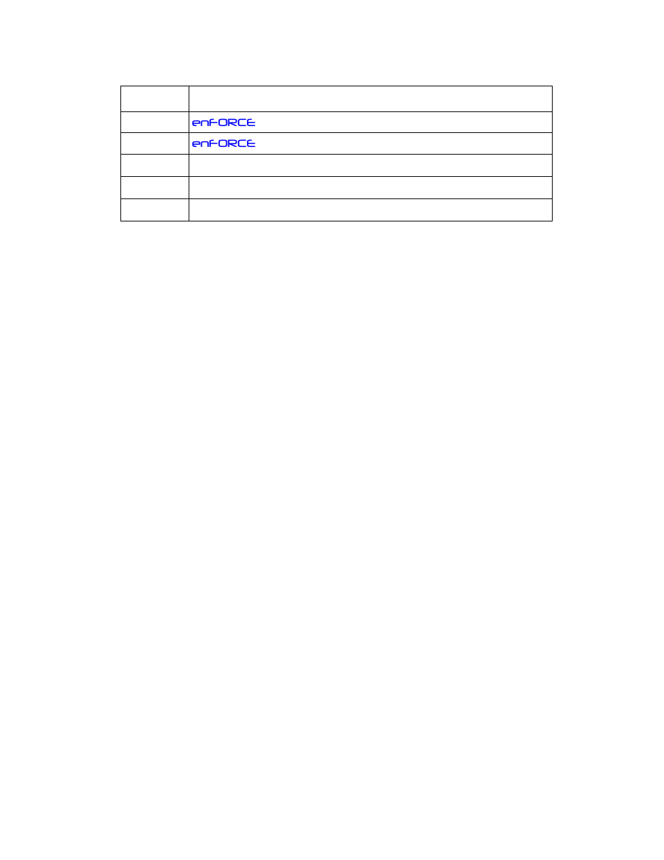 Revision history | FEC DSP1500 (SAN3) User Manual | Page 3 / 160