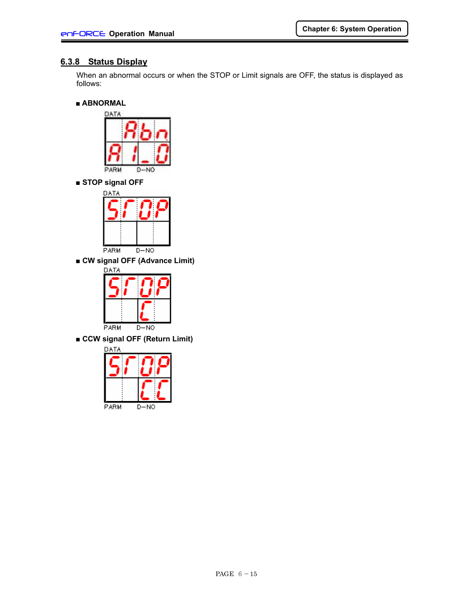 Status display | FEC DSP1500 (SAN3) User Manual | Page 77 / 160