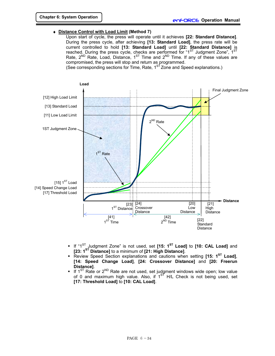 Distance control with load limit (method 7), Enforce | FEC DSP1500 (SAN3) User Manual | Page 96 / 160