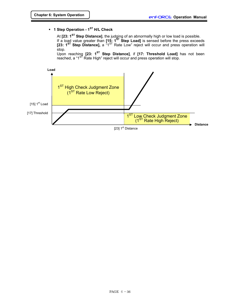 FEC DSP1500 (SAN3) User Manual | Page 98 / 160