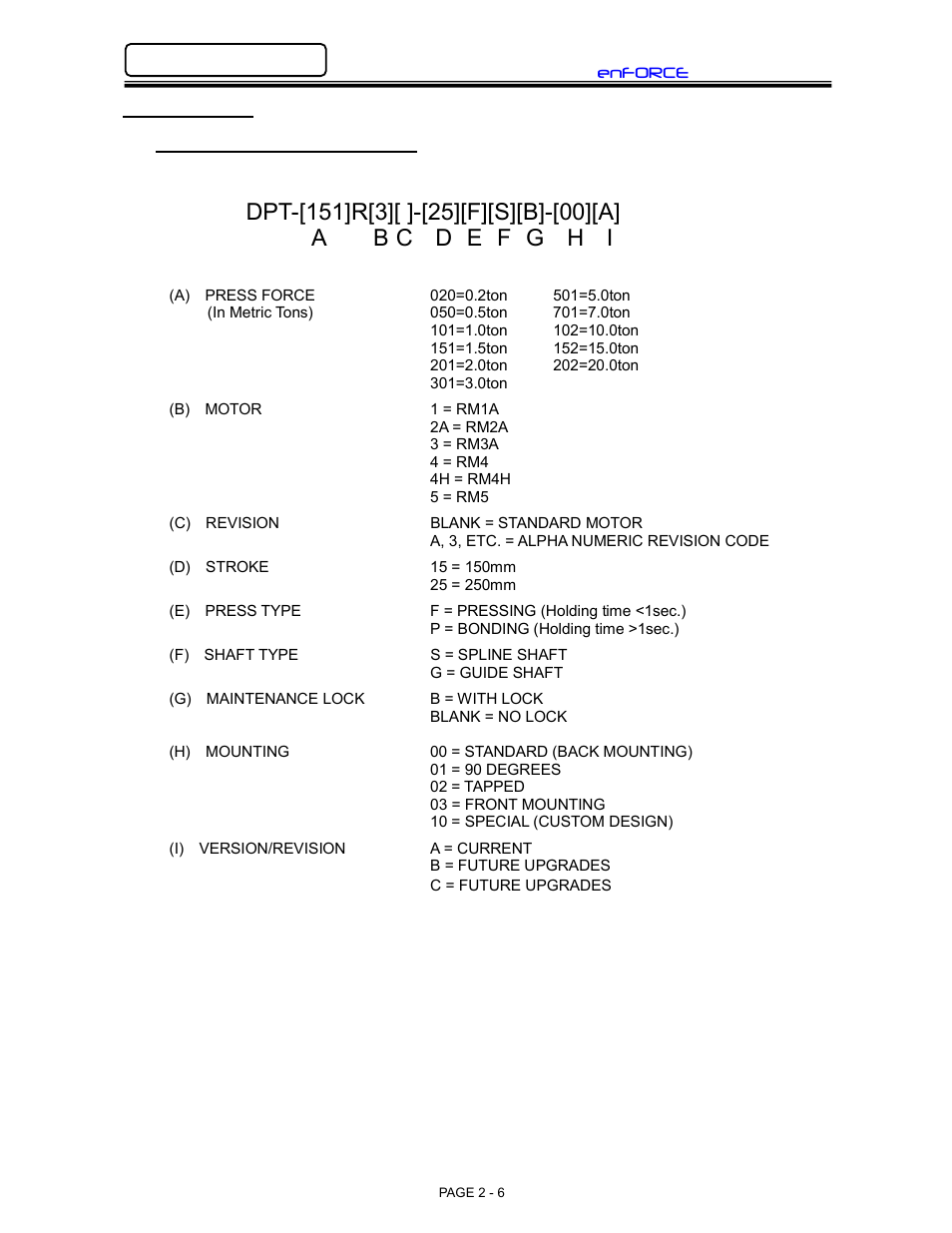 FEC DSP1500 (SAN3) User Manual | Page 6 / 10