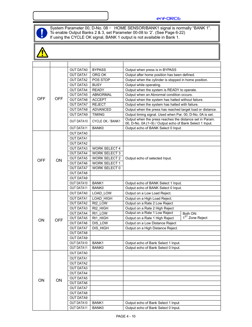 Enforce | FEC DSP1500 (SAN3) User Manual | Page 10 / 26