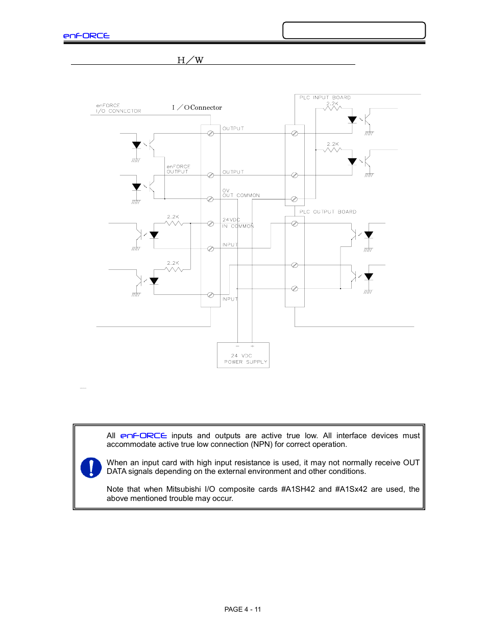 FEC DSP1500 (SAN3) User Manual | Page 11 / 26