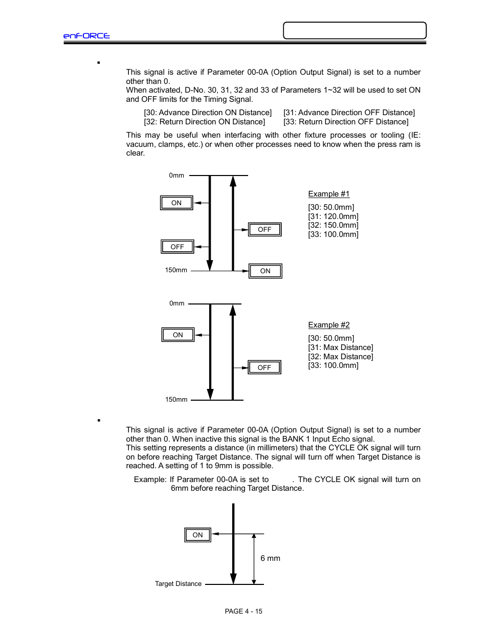 FEC DSP1500 (SAN3) User Manual | Page 15 / 26